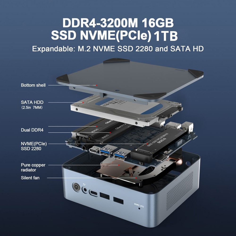 GXMO G35 Mini PC Windows 11 Pro, Intel Core i5 Intel UHD Graphics, 16GB DDR4 1TB SSD, 2.4G & 5.8G WiFi, 1000 Mbps LAN - EU