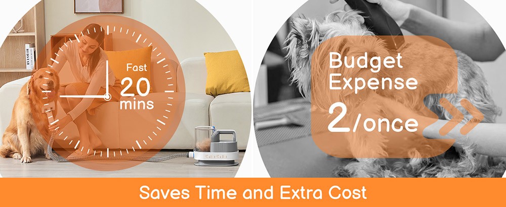 Katio Kadio M1 Dog Grooming Vacuum Kit, 10KPa Max Vacuum, 2.5L Large Dust Bin, 5 Professional Dog Grooming Tool, for Shedding Long Hair, Large Dog Thick Coats Hair - Blue