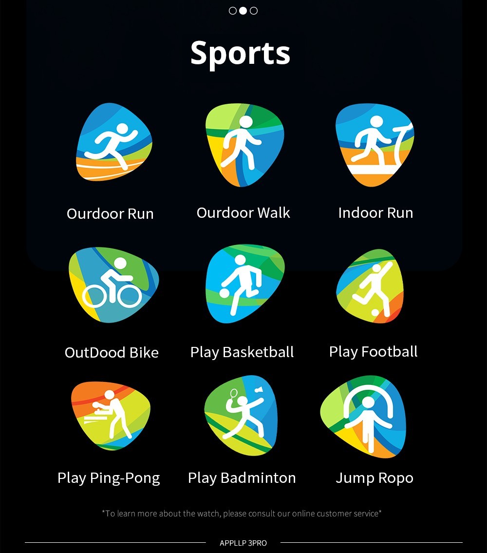 LOKMAT APPLLP 3 PRO Smart Watch Phone 4GB RAM 64GB ROM Android 4G SIM Network GPS Sports Fitness Tracker Dual Camera