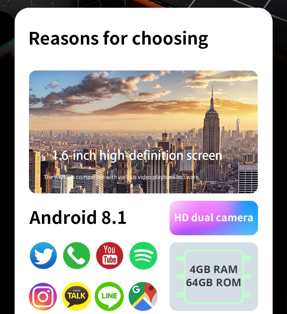 LOKMAT APPLLP 3 PRO Smart Watch Phone 4GB RAM 64GB ROM Android 4G SIM Network GPS Sports Fitness Tracker Dual Camera