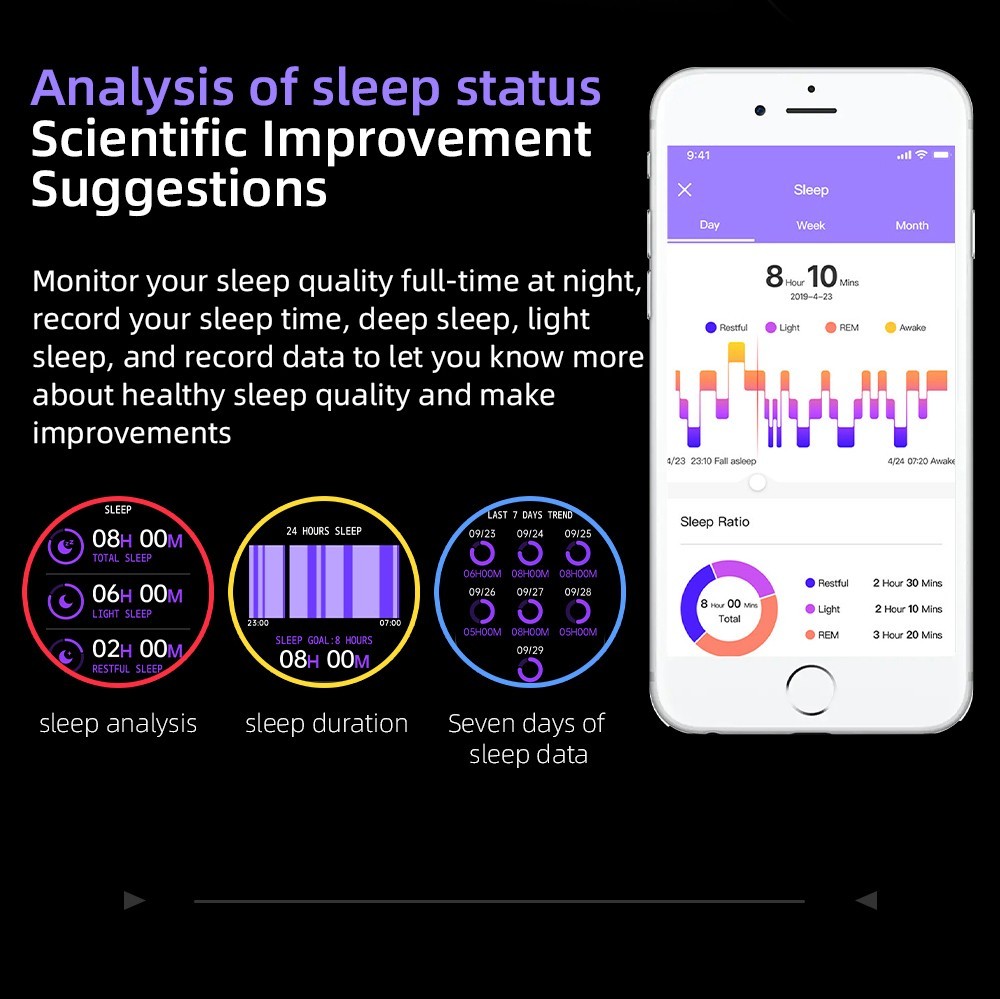 LOKMAT ATTACK Pro Smartwatch 1.32in TFT LCD Screen Bluetooth 5.1 IP68 Waterproof HR & BP Monitor, Fitness Tracker - Black
