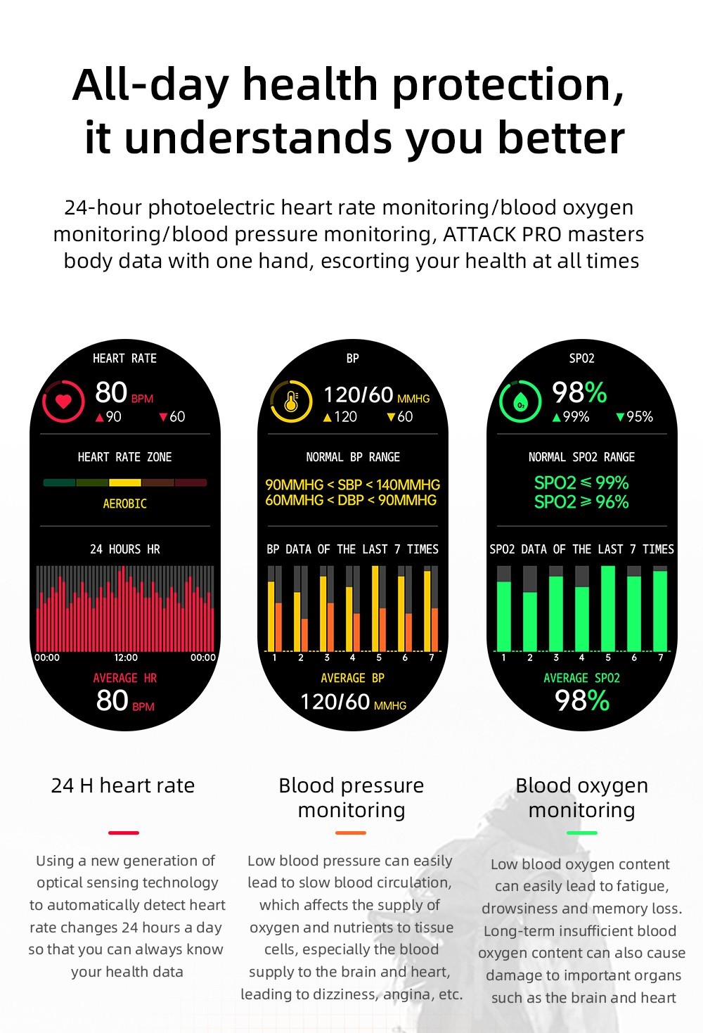 LOKMAT ATTACK Pro Smartwatch 1.32in TFT LCD Screen Bluetooth 5.1 IP68 Waterproof HR & BP Monitor, Fitness Tracker - Blue