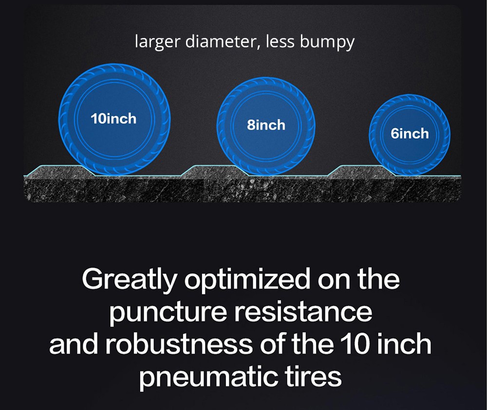 Ninebot D28E Electric Scooter Foldable 10in Tires 300W Hub Motor 25km/h Max Speed 36V 7.6Ah Battery 28km Range