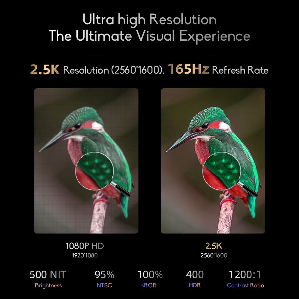 Ninkear N16 Pro 16in Laptop Intel Core i7-1260P Processor, 32GB DDR4 1TB SSD, Windows 11 Home, WiFi 6, Bluetooth 5.0