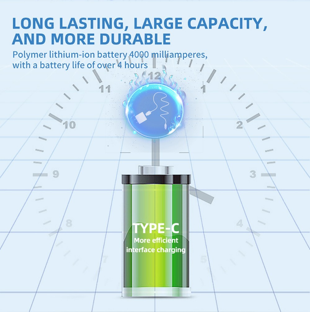 Powkiddy X55 16GB+64GB Handheld Game Console, 8000+ Games, 5.5'' IPS Screen RK3566 Chip, 4000mAh Battery, Support CPS/FBA/FC/GB/GBA/GBC/NEOGEO/SFC/MD/PS/N64 - Blue