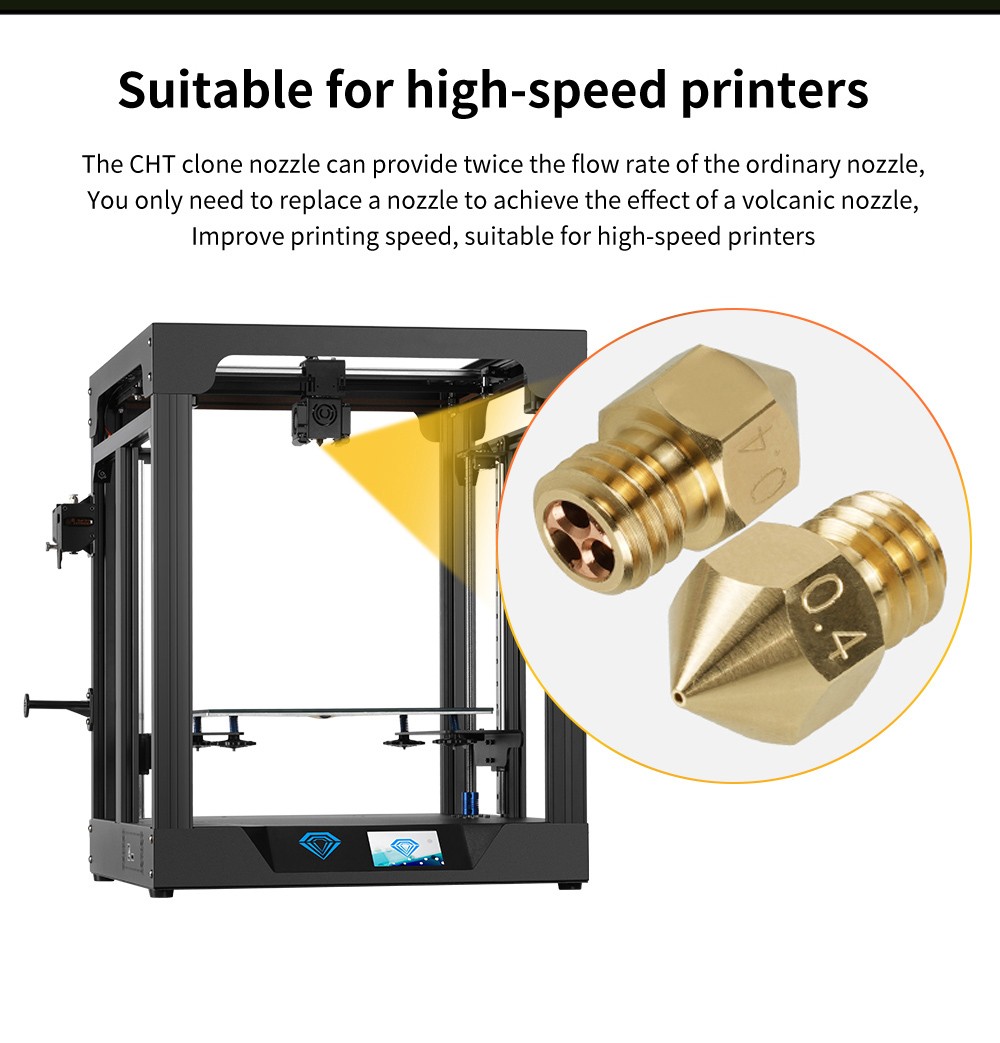 TWO TREES 0.4mm MK8 CHT Nozzle