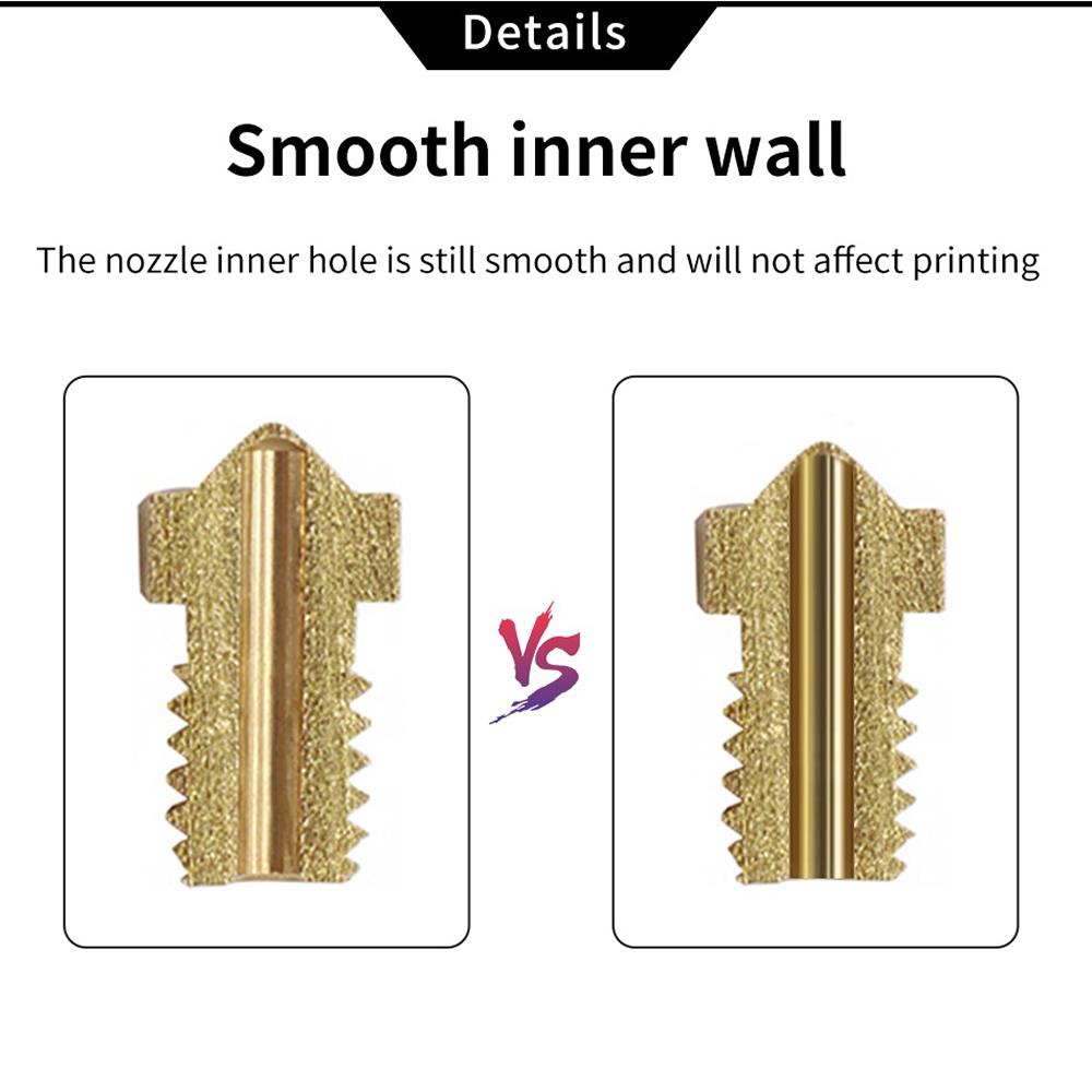 Two Trees Mm Ptfe Coating E D Cht Nozzle