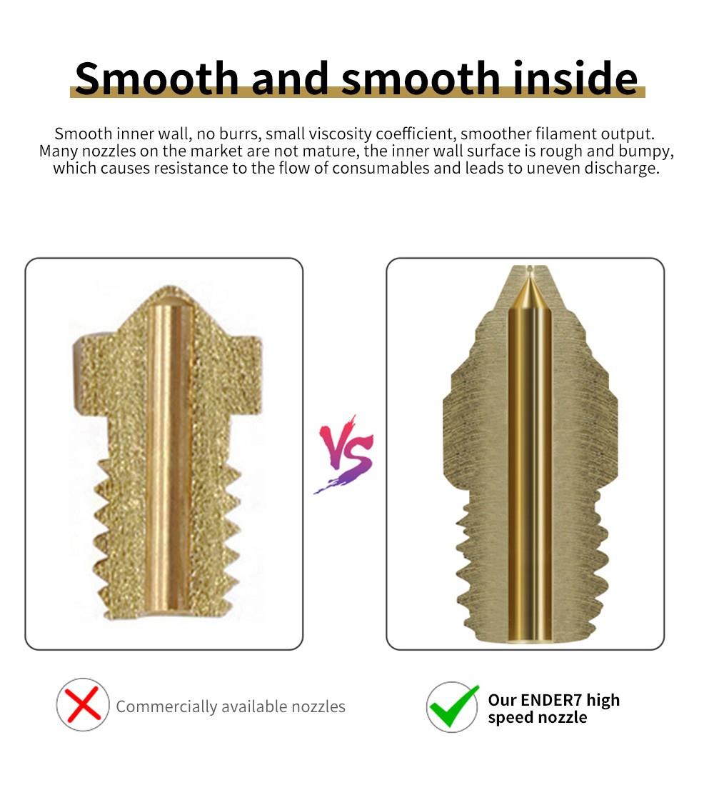 10pcs TWO TREES High-speed Nozzle for Creality Ender 7 (0.4mm Brass 2pcs, 0.6mm Brass 2pcs, 0.8mm Brass 2pcs, 0.6mm Chromium Zirconium Copper 2pcs, 0.8mm Chromium Zirconium Copper 2pcs)