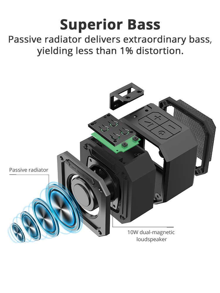 Refurbished Tronsmart Element Groove (Force Mini) Bluetooth 5.0 Speaker with IPX7 Waterproof, Superior Bass, 24-Hour Playtime -Black