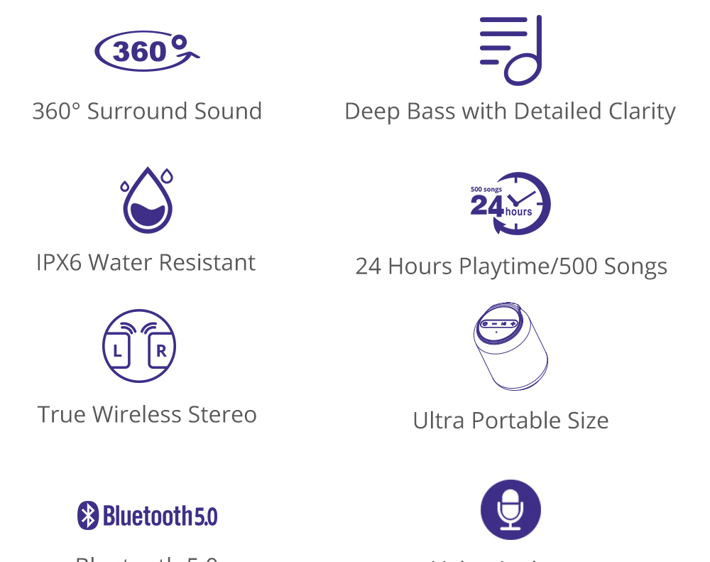 Refurbished Tronsmart Element T6 Mini Bluetooth 5.0 Speaker with 360-degree Surround, Deep Bass, IPX6 Waterproof, 24H Playtime-Black