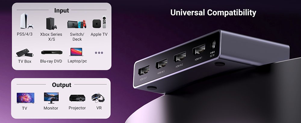 UGREEN HDMI 2.1 Switch 8K@60Hz 3 in 1 Out HDMI Splitter