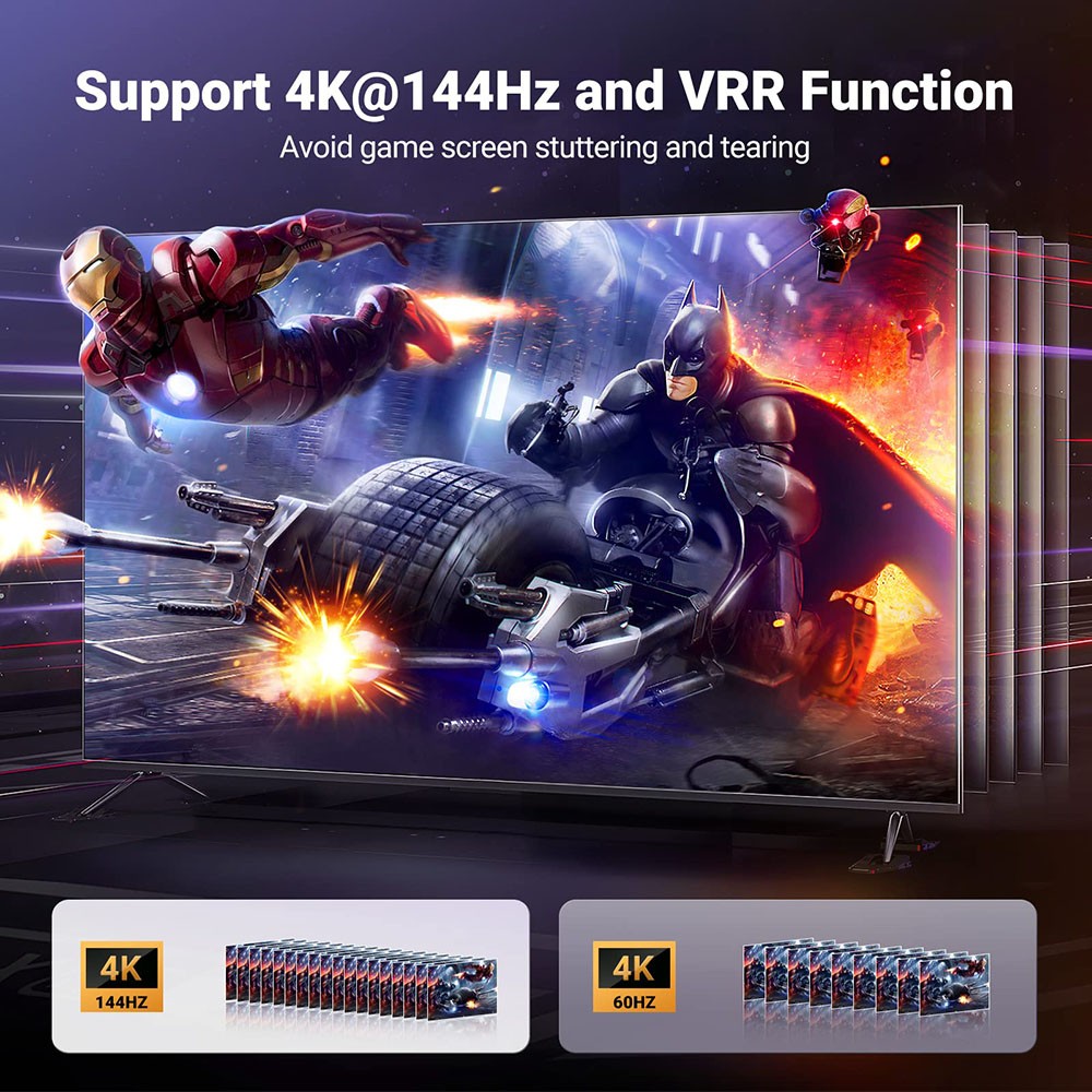 UGREEN HDMI 2.1 Switch 8K@60Hz 3 in 1 Out HDMI Splitter