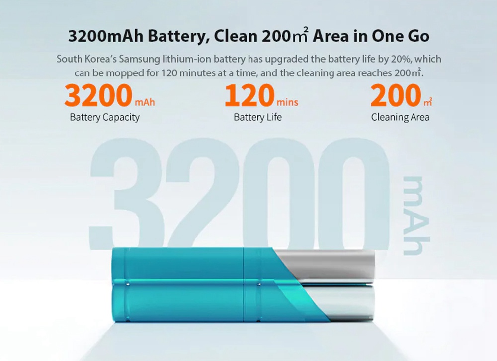 Refurbished VIOMI SE Vacuum Cleaner 2200Pa LDS Intelligent Electric Control Tank EU Plug Save 5 Maps 7 An Appointment - White