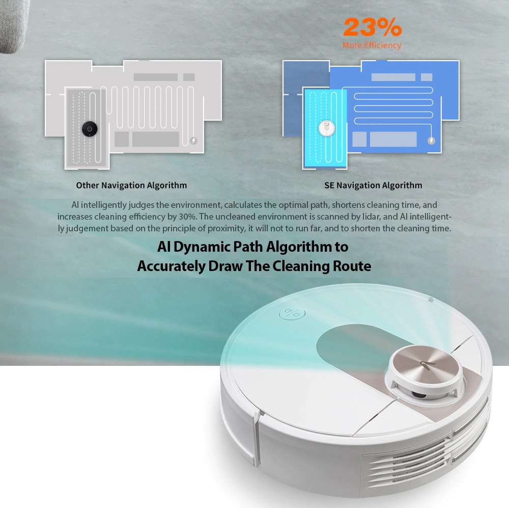 Refurbished VIOMI SE Vacuum Cleaner 2200Pa LDS Intelligent Electric Control Tank EU Plug Save 5 Maps 7 An Appointment - White