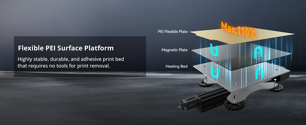 Voxelab Aquila X3 3D Printer, Auto Leveling, Max 200mm/s Printing Speed, Filament Auto Feeding, Resume Printing, PEI Magnetic Build Plate, N32 Silent Motherboard, Open Source, 220*220*250mm