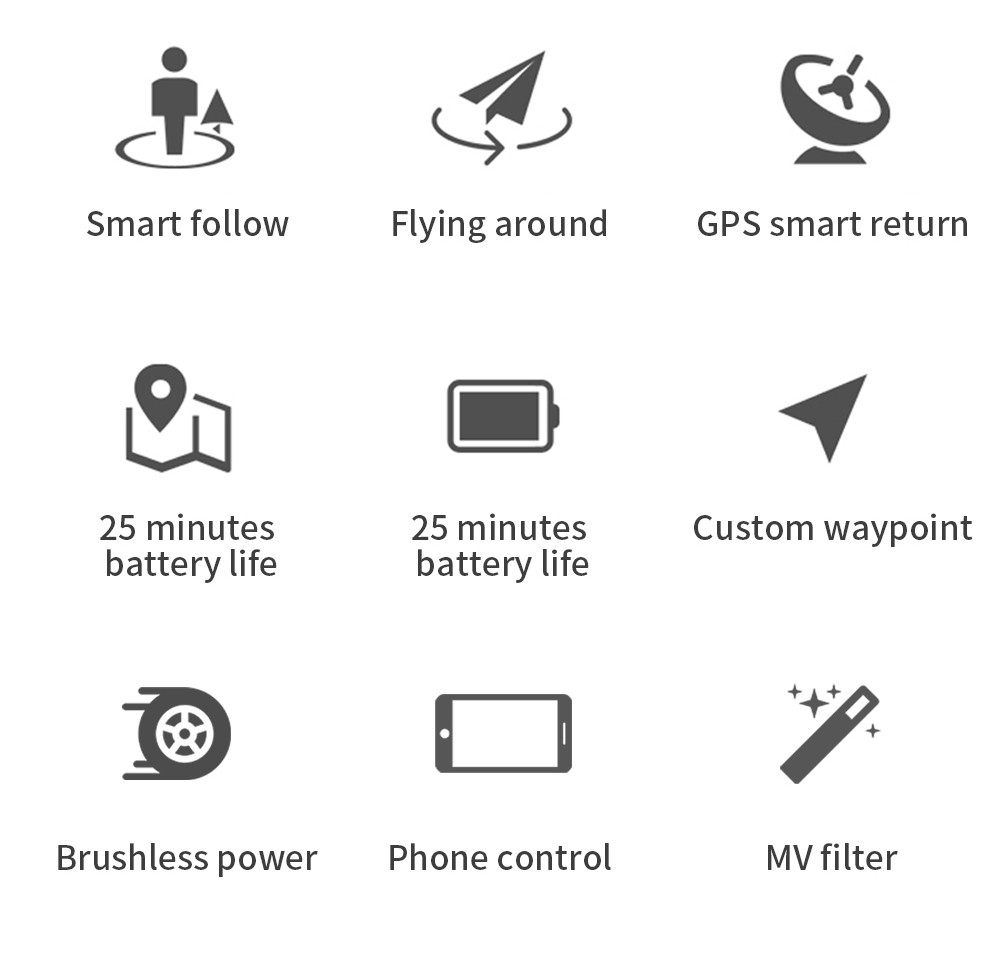 ZLL SG108 Pro RC Drone, 2-axis Anti-shake Gimbal, Dual Camera, APP Control, GPS/GLONASS Double Mode 2 Batteries - Black