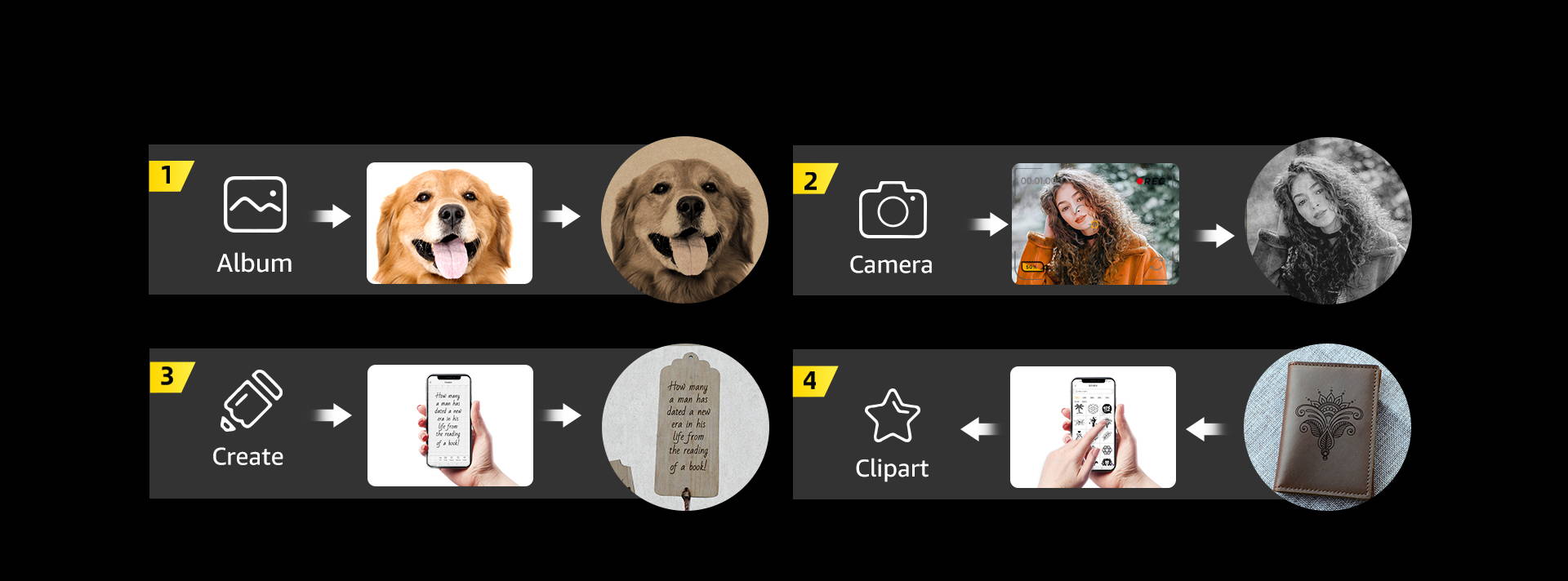 LaserPecker 2 Pro Handheld Laser Engraver with Third Axis, EU Plug