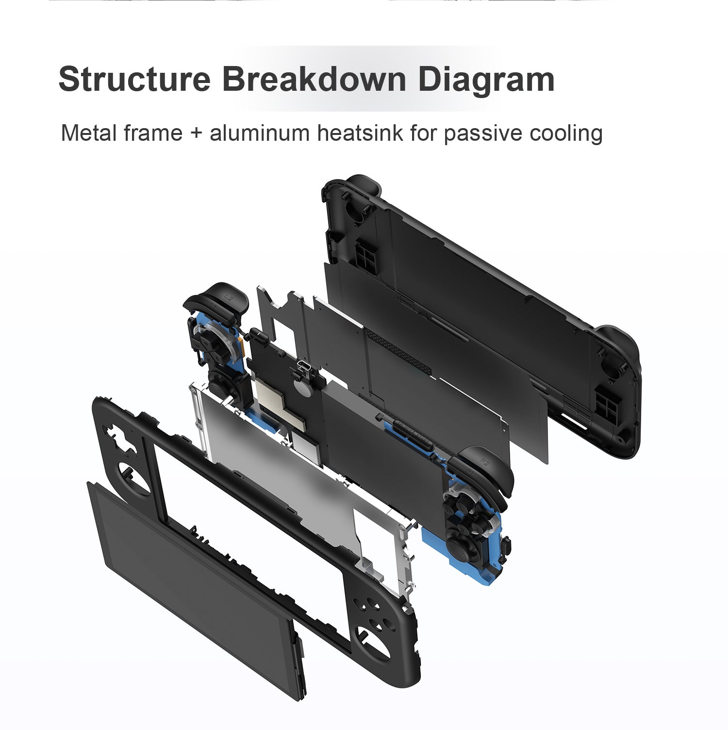 Retroid Pocket 3 Android 11 Game Console, 4.7'' IPS Touch Screen, 3GB RAM 32GB eMMC, WiFi Bluetooth - Yellow