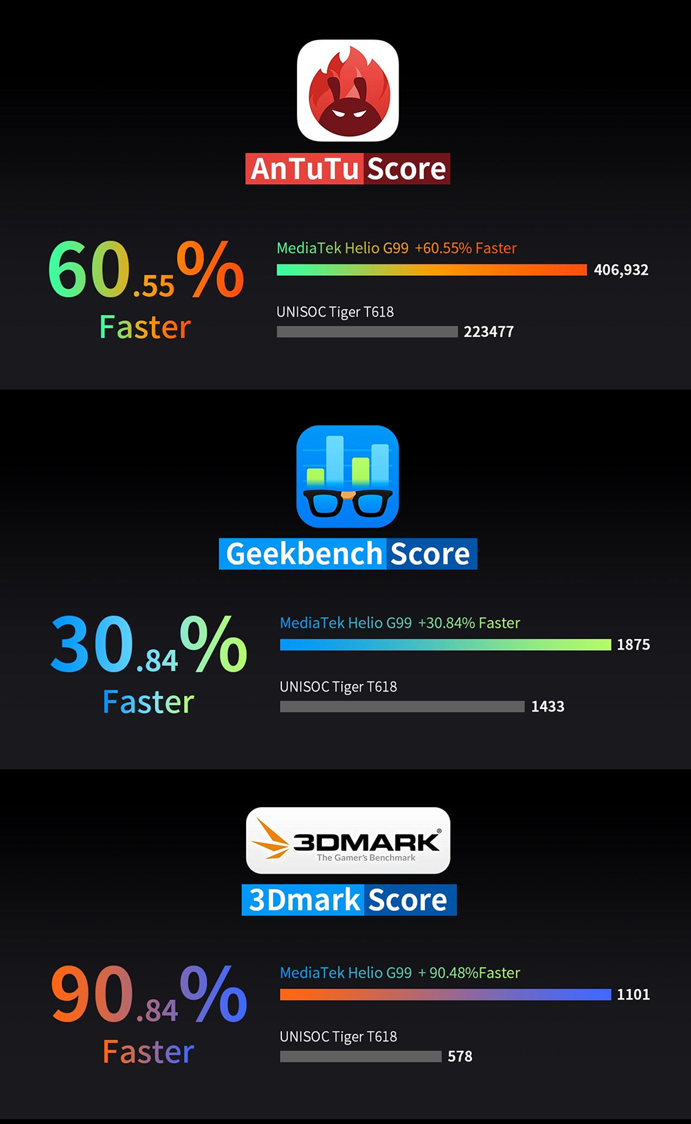 Teclast T50 Pro Android 13 Tablet, MTK Helio G99 8-Core 2.2GHz, 11