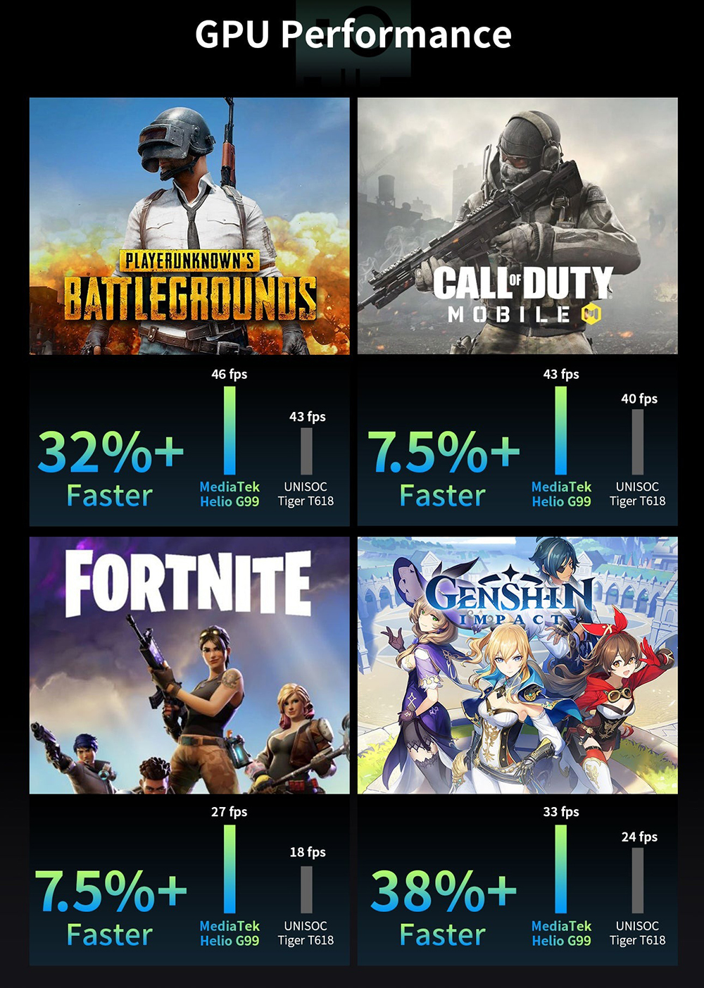 Teclast T50 Pro Android 13 Tablet, MTK Helio G99 8-Core 2.2GHz, 11