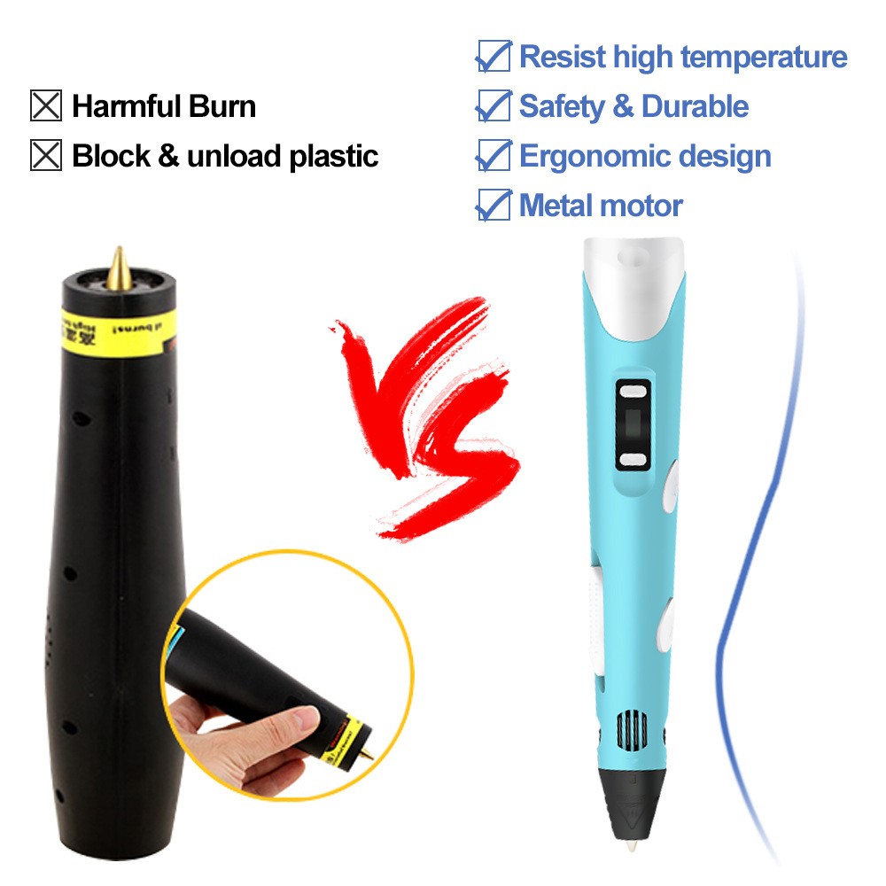 ABS/PLA 3D Printing Pen, 0.7mm Nozzle, Adjustable Printing Speed, LCD Screen - Pink