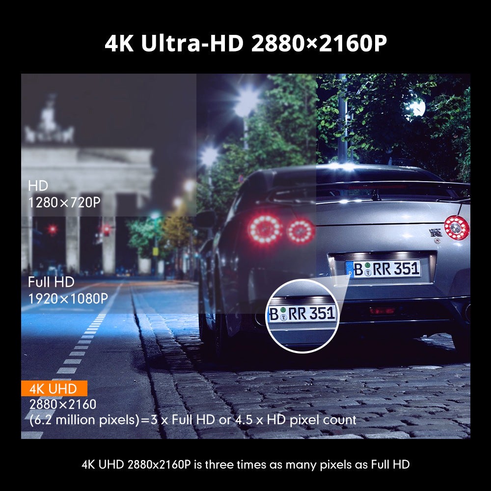 AZDOME GS63H 4K Dash Cam Built-in Wi-Fi & GPS 24HR Recording - 64G TF Card