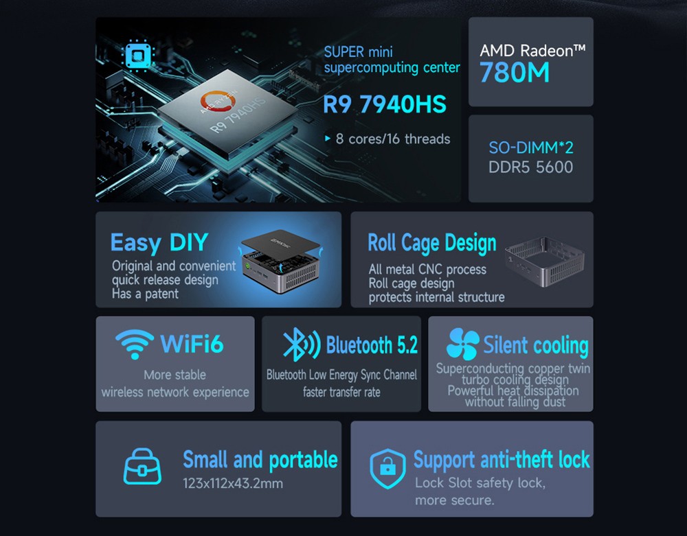 GMK K4 Mini PC AMD Ryzen 9 7940HS, 32GB DDR5 1TB SSD, Windows 11 Pro, Windows 11 Pro, WiFi 6, 4K Output - EU