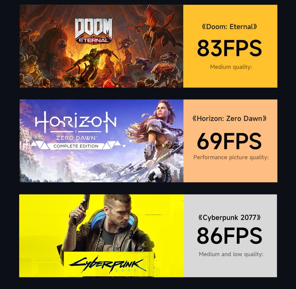 GMK K4 Mini PC AMD Ryzen 9 7940HS, 32GB DDR5 1TB SSD, Windows 11 Pro, Windows 11 Pro, WiFi 6, 4K Output - EU