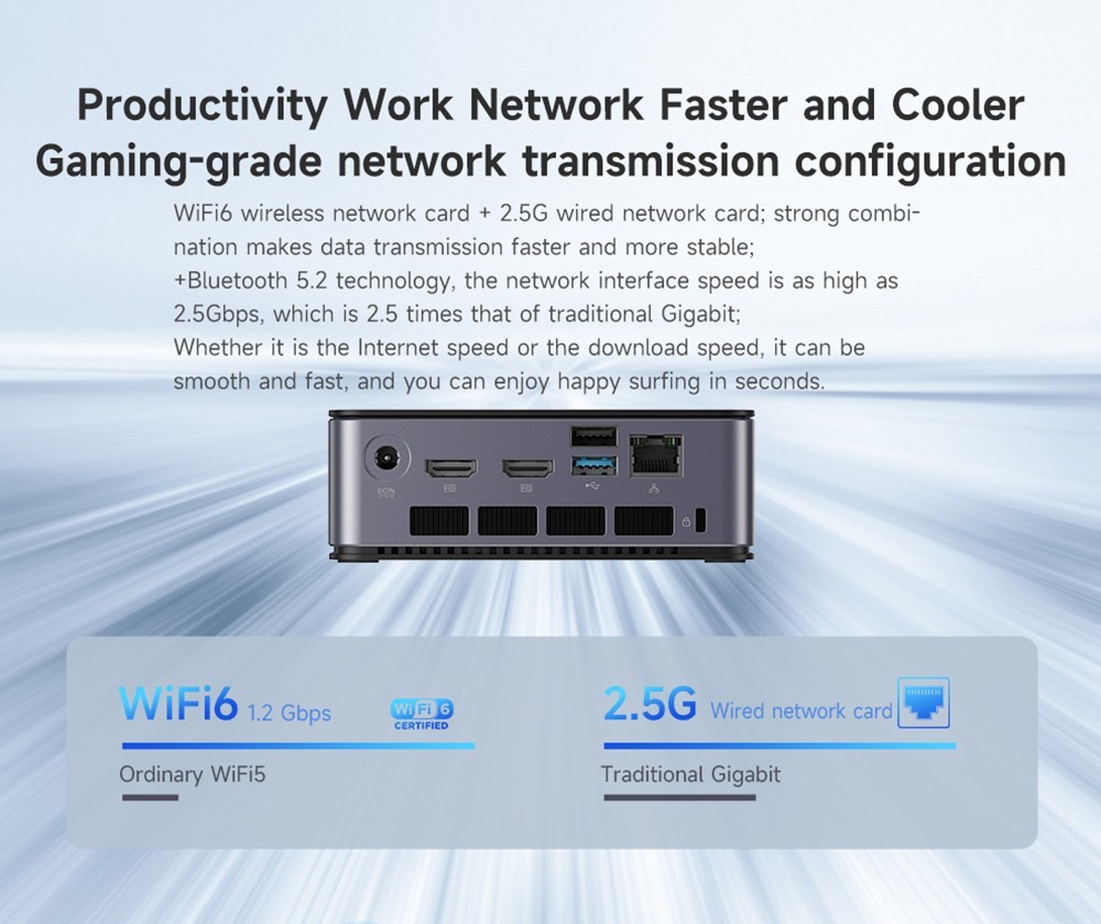 GMK K4 Mini PC AMD Ryzen 9 7940HS, 32GB DDR5 1TB SSD, Windows 11 Pro, Windows 11 Pro, WiFi 6, 4K Output - EU