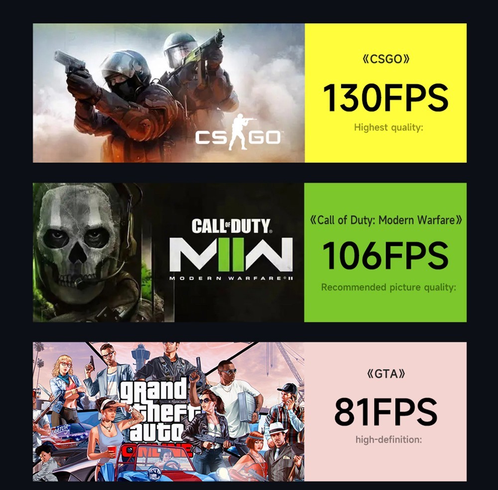 GMK K4 Mini PC AMD Ryzen 9 7940HS, 32GB DDR5 1TB SSD, Windows 11 Pro, Windows 11 Pro, WiFi 6, 4K Output - EU