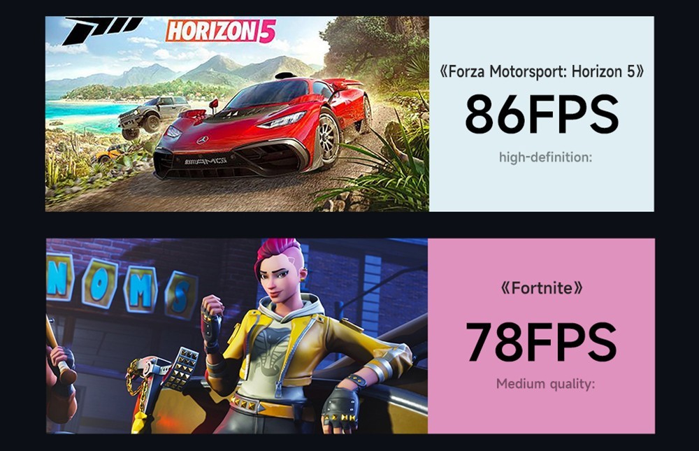 GMK K4 Mini PC AMD Ryzen 9 7940HS, 32GB DDR5 1TB SSD, Windows 11 Pro, Windows 11 Pro, WiFi 6, 4K Output - EU