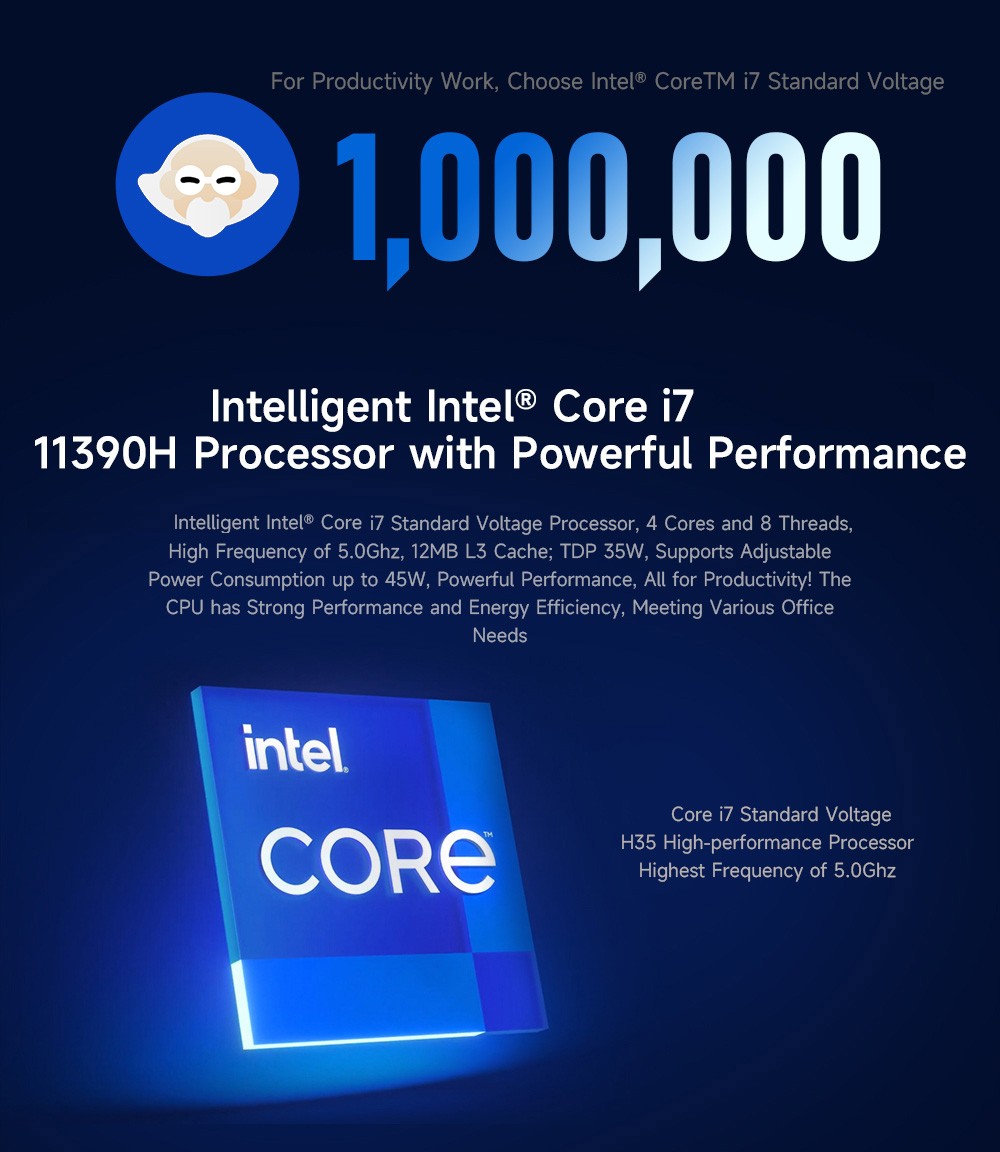 GMK M2 Mini PC 11th Generation Intel Core i7-11390H, 16GB DDR4 512GB SSD, Windows 11 Pro, WiFi 6, 4K Output - US