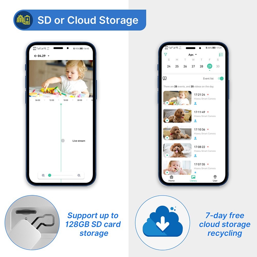 Hiseeu CQ1 Outdoor Solar Security Camera, 2K PTZ Wireless Camera, Color Night Vision, Battery Powered, PIR Motion Detection, Two-Way Audio, Siren Alarm, Cloud Storage, IP66 Waterproof