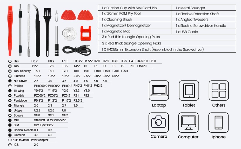 KAIWEETS ES20 137-in-1-Elektroschraubendreher-Set, 200 U/min Leerlaufdrehzahl, 0,15–0,35 Nm Drehmoment, LED-Licht, 350 mAh Akku