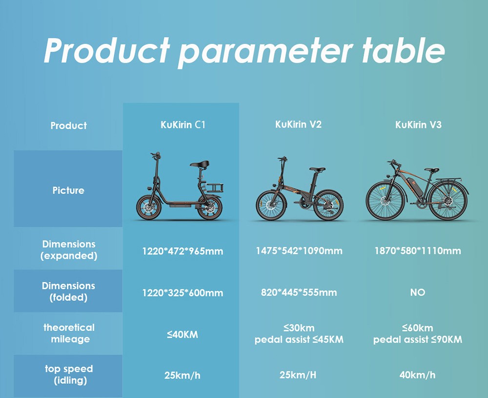KuKirin C1 Electric Scooter with Basket 14*2.125in Off-road Pneumatic Tires 350W Motor 25km/h Max Speed 48V 15Ah Battery