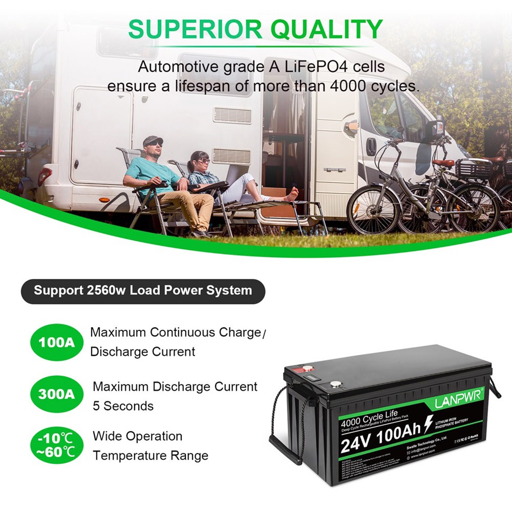LANPWR 24V 100Ah LiFePO4 Lithium Battery Pack Backup Power, 2560Wh Energy, 4000+ Deep Cycles, Built-in 100A BMS
