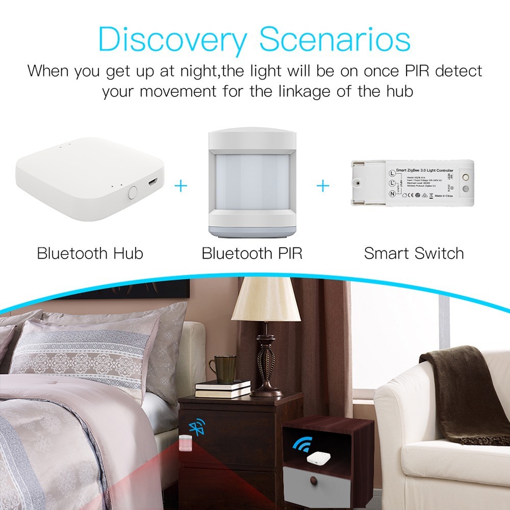 MoesHouse Mini Wireless Bluetooth Gateway