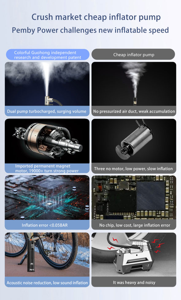 PVY Bike Pump 60V 4Ah Electric Scooter Electric Bike Air Pump Inflator