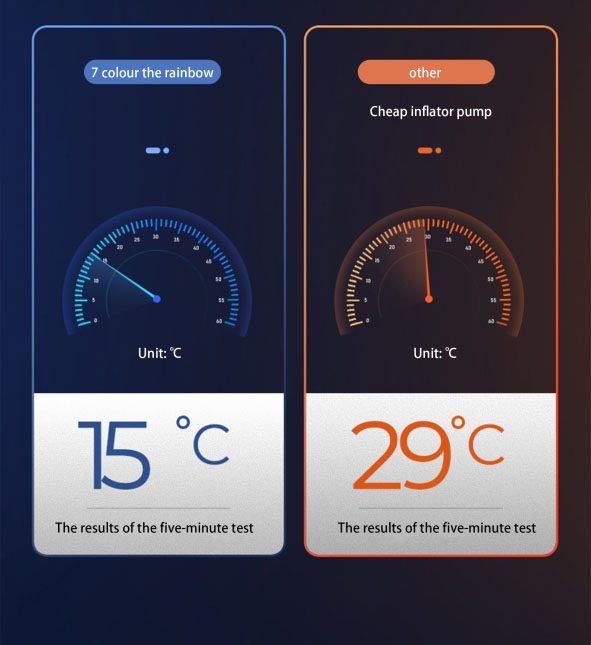 PVY Bike Pump 60V 4Ah Electric Scooter Electric Bike Air Pump Inflator