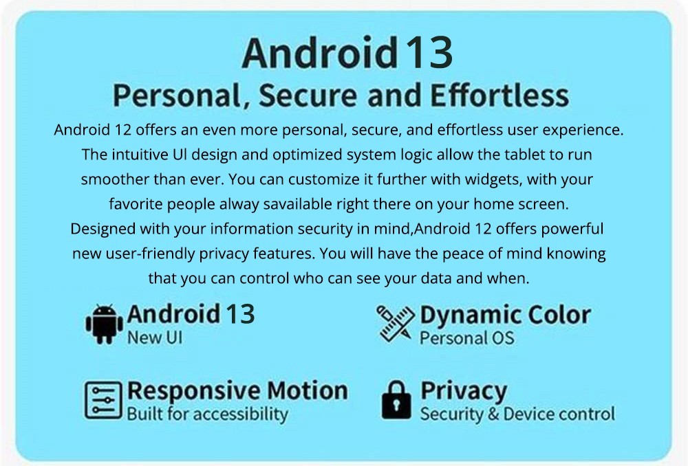 Teclast P40HD 10.1'' Tablet Unisoc T606 A75 8-core CPU 8GB RAM 128GB ROM Android 13 2.4G/5G WiFi EU Plug 6000mAh Battery