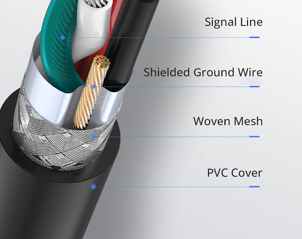 UGREEN Type-C to RS232 Male Cable 1.5m Support Mac OS, Windows