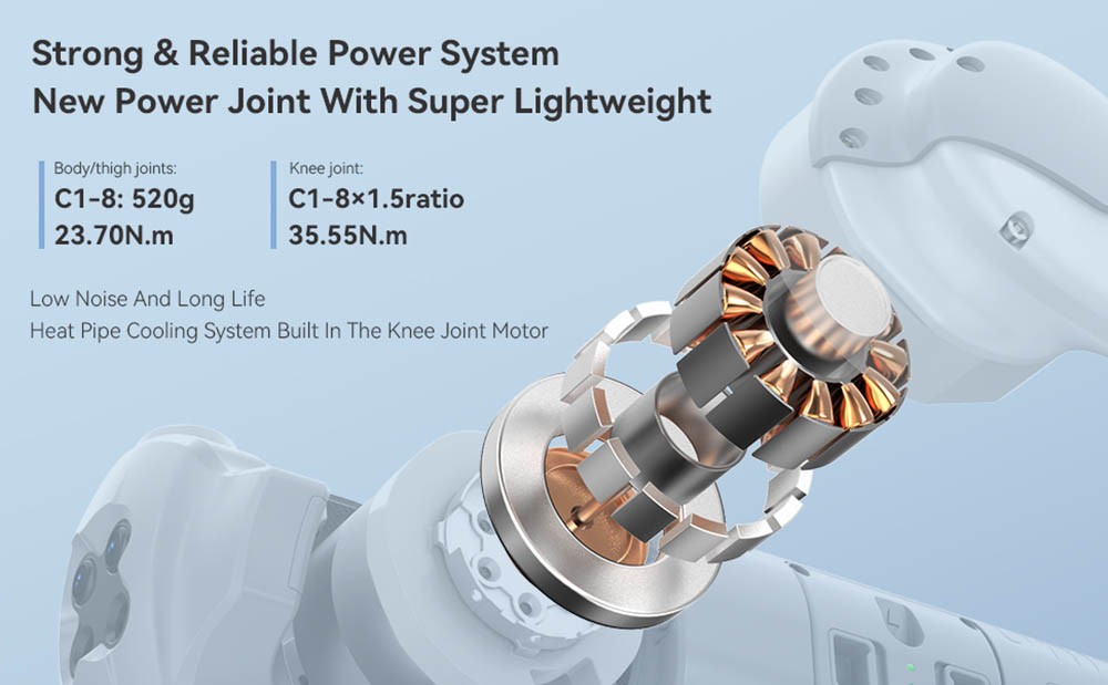 Unitree Go 1 Pro Bionic Companion Robot