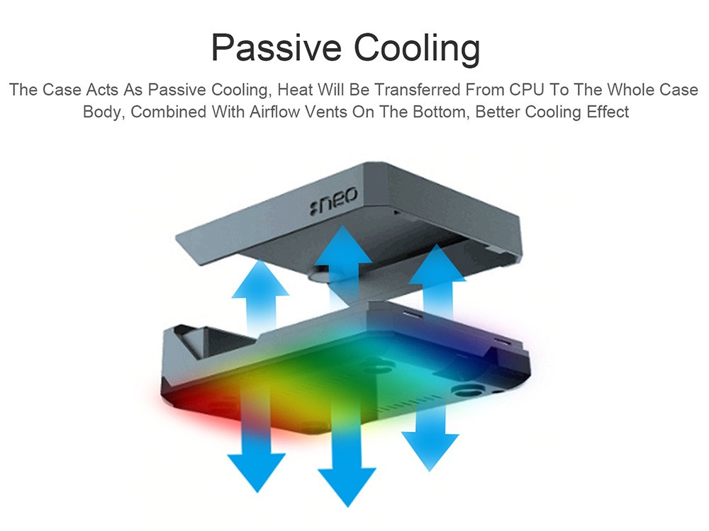 Waveshare ARGON NEO Customized Aluminum Alloy Shell for Raspberry Pi 4th Generation B