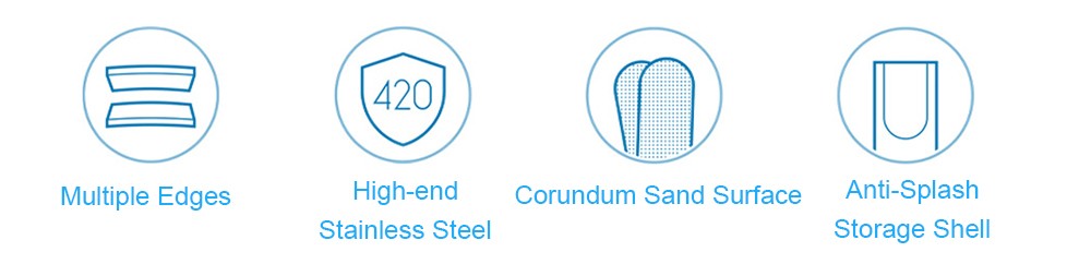 Xiaomi Mijia 420 Stainless Steel Nail Clipper, Pedicure Care Trimmer, Portable Nail File with Anti-Splash Storage Shell