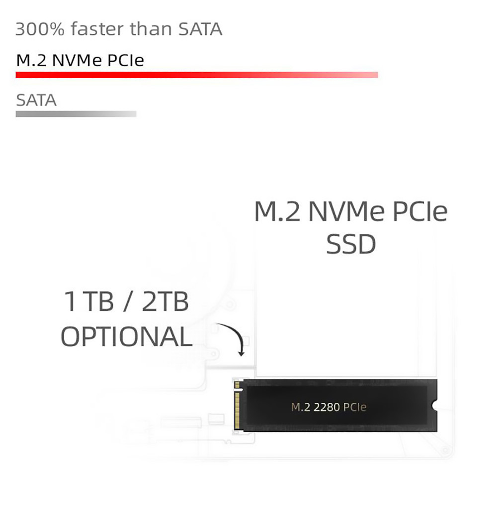 One Netbook 4S Platinum 2 in 1 Laptop Intel Core i3-1110G4 Processor, 16GB LPDDR5 1TB ROM 10.1'' 2.5K LTPS Full Display - US Plug