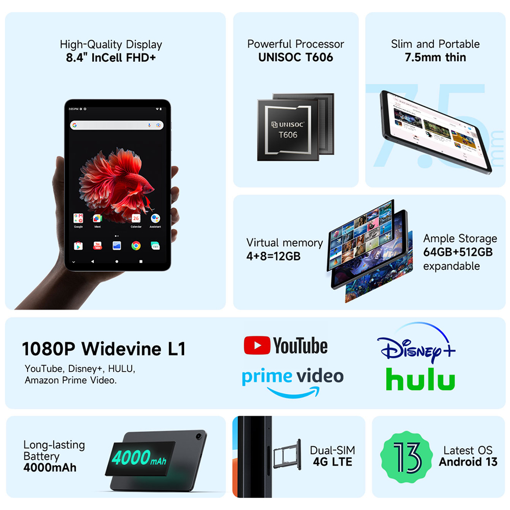 ALLDOCUBE iPlay 50 Mini Tablet, 8.4 inch 1920x1200 InCell Widewine L1 1080P, Unisoc T606 1.6GHz, 4GB+64GB, 8GB Virtual RAM, Dual SIM 4G LTE, 2.4/5GHz Wi-Fi BT5.0 GPS/Galileo/Glonass, Type-C Android 13