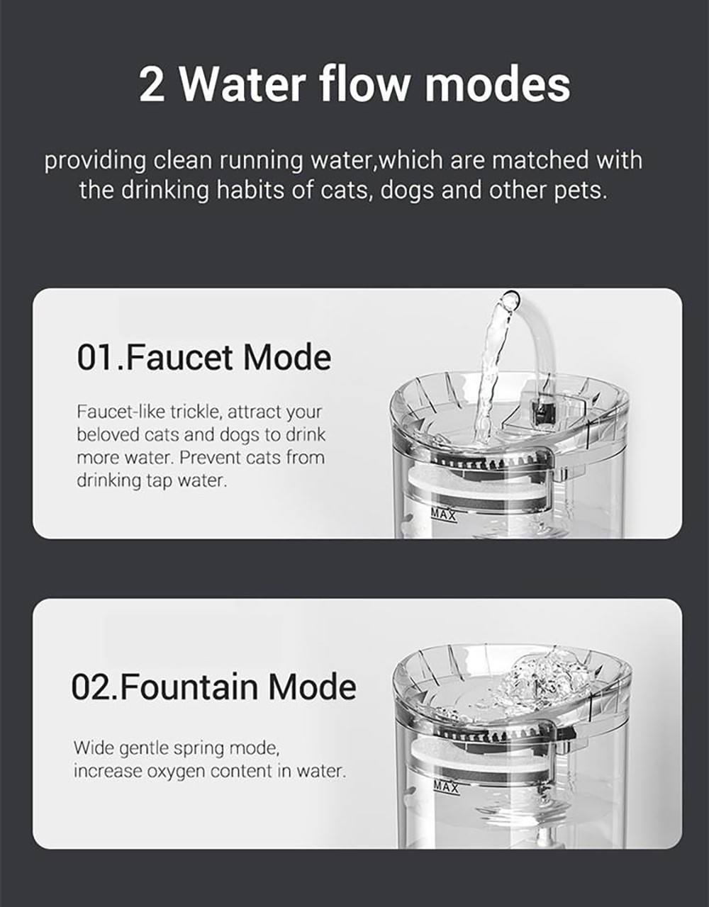 Fluffee Pet Water Fountain Smart Sensor Version, 2 Water Flow Modes, 2L Capacity, Low Noise, Faucet Shape - EU Plug