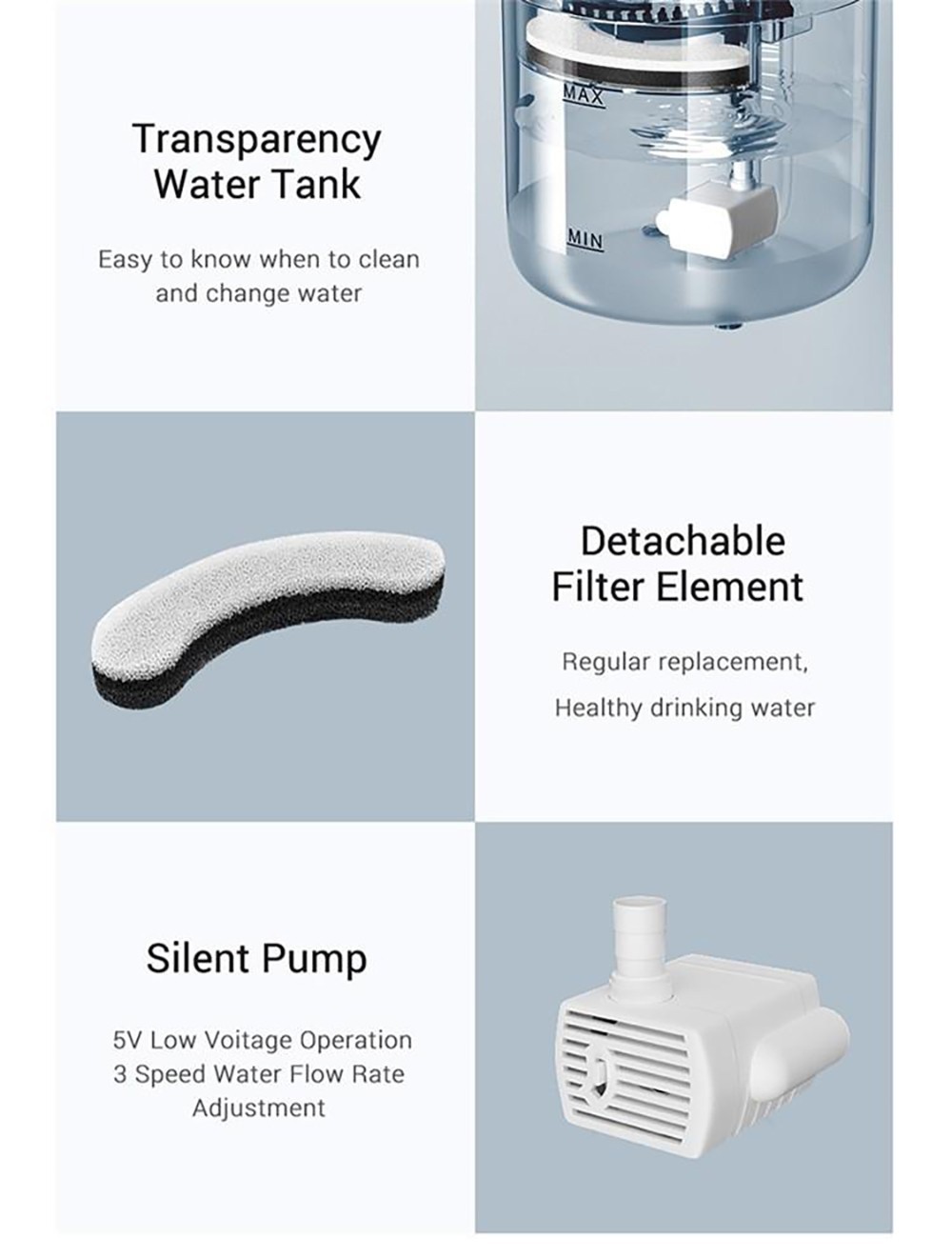 Fluffee Pet Water Fountain Smart Sensor Version, 2 Water Flow Modes, 2L Capacity, Low Noise, Faucet Shape - UK Plug