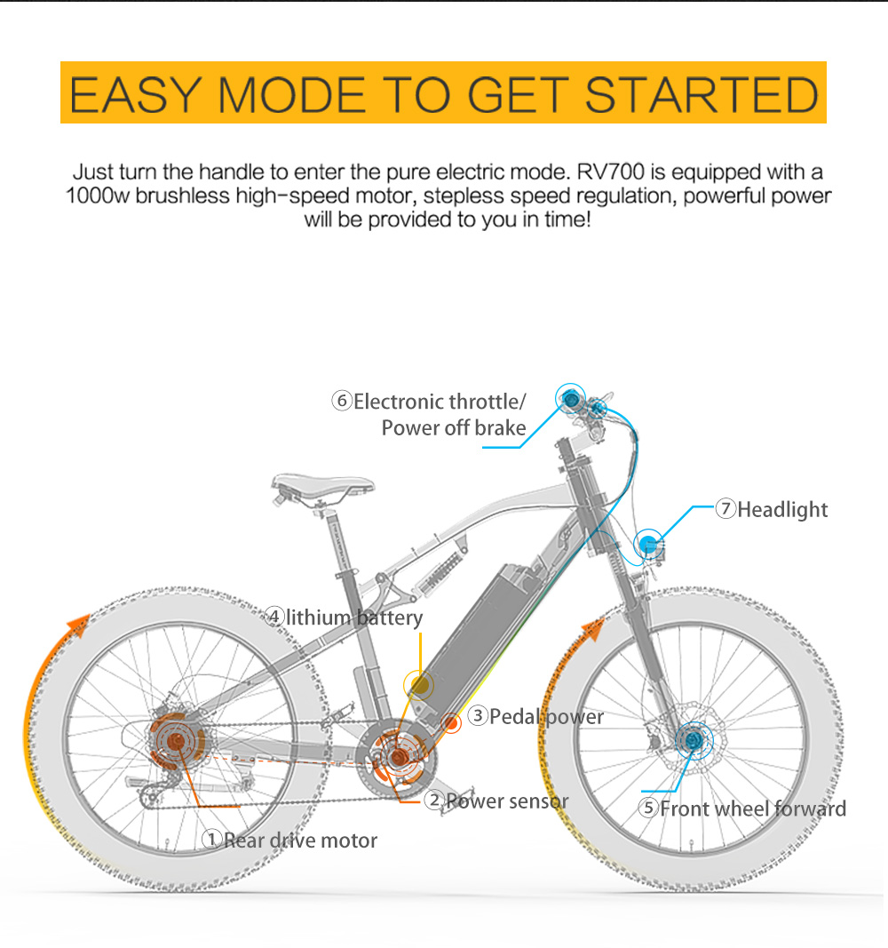 LANKELEISI RV700 Electric Bike 26*4.0 Inch Fat Tire 16Ah 48V 1000W 42Km/h Max Speed Max Load 150KG - Black Blue