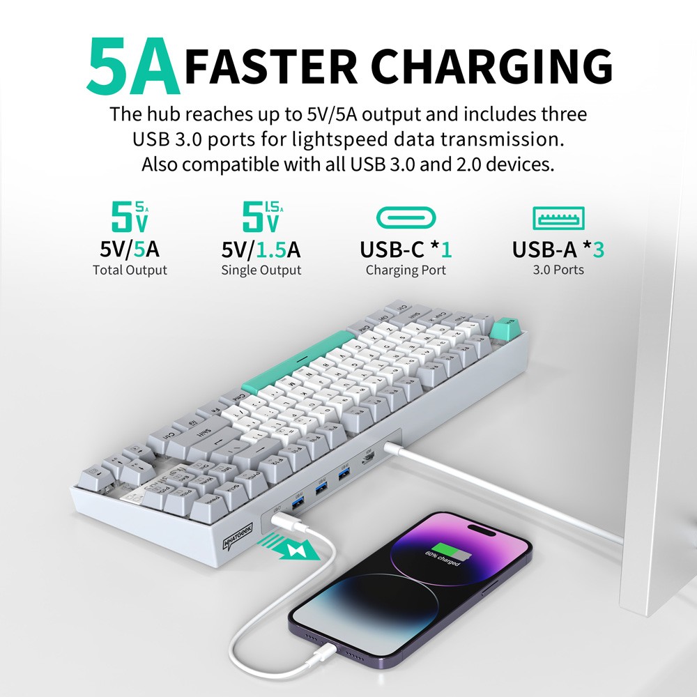 3inuS 87-Key 5-in-1 Mechanical Keyboard Hub Dual USB-C Cable Hot-Swappable - Blue Switches